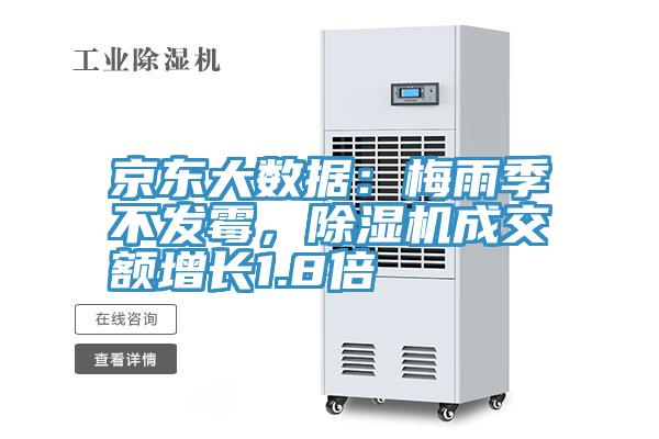 京東大數(shù)據(jù)：梅雨季不發(fā)霉，除濕機(jī)成交額增長1.8倍