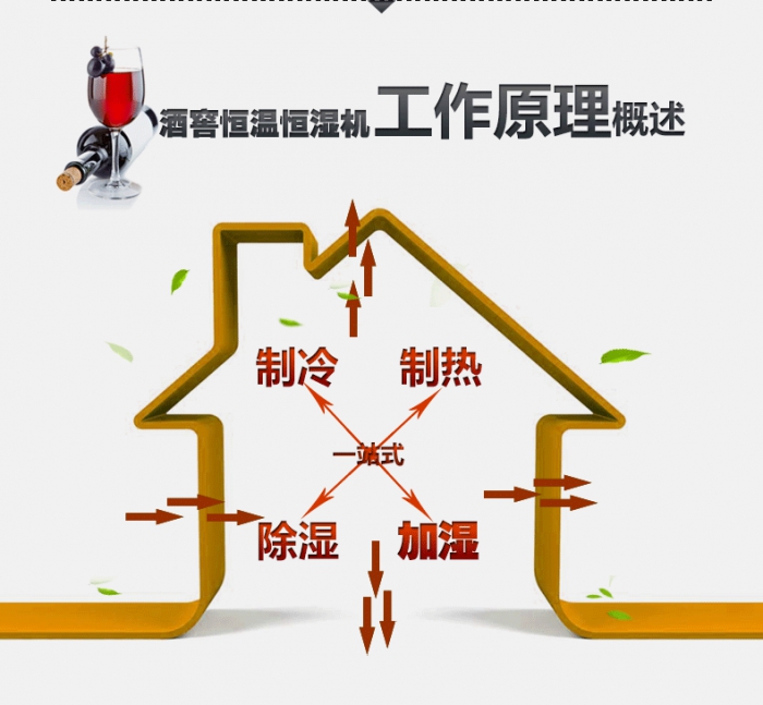 買除濕機(jī)后悔了？你可能被坑了！考察除濕機(jī)的兩大點(diǎn)