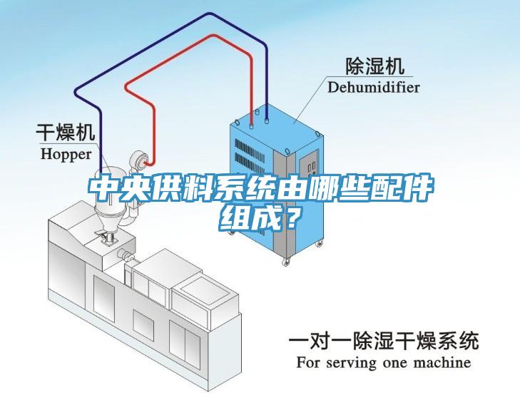 中央供料系統(tǒng)由哪些配件組成？