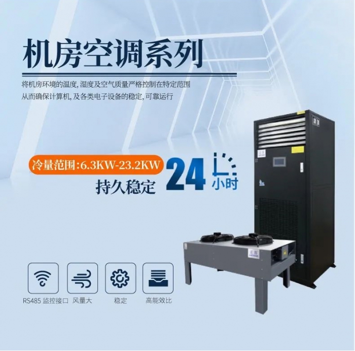 哪里需要除濕器？除濕器的用途是什么？