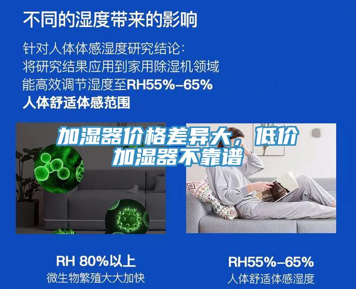 加濕器價格差異大，低價加濕器不靠譜