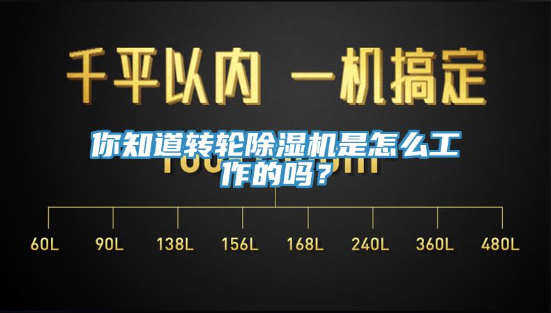 你知道轉(zhuǎn)輪除濕機(jī)是怎么工作的嗎？