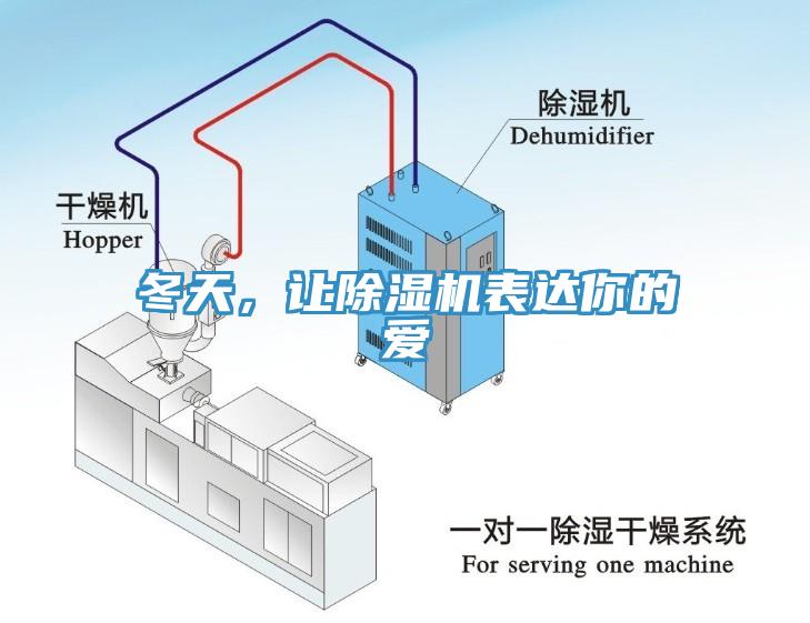 冬天，讓除濕機(jī)表達(dá)你的愛