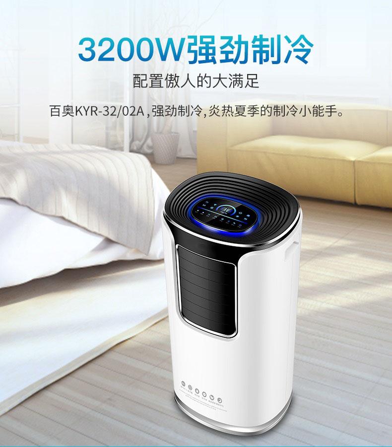 去霉氣，迎新春！家中五大必須除濕的場所