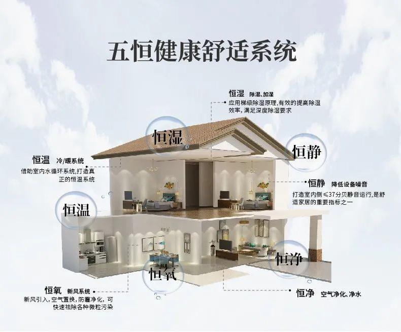 哪種工業(yè)加濕器好用？這款工業(yè)加濕器值得買