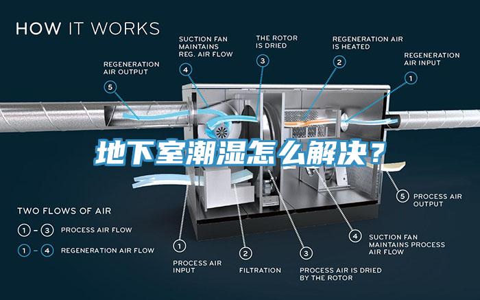 地下室潮濕怎么解決？