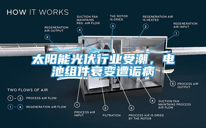 太陽能光伏行業(yè)受潮，電池組件衰變遭詬病