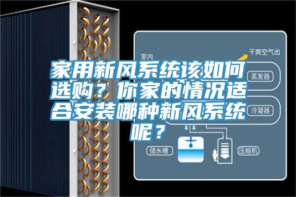 家用新風(fēng)系統(tǒng)該如何選購？你家的情況適合安裝哪種新風(fēng)系統(tǒng)呢？