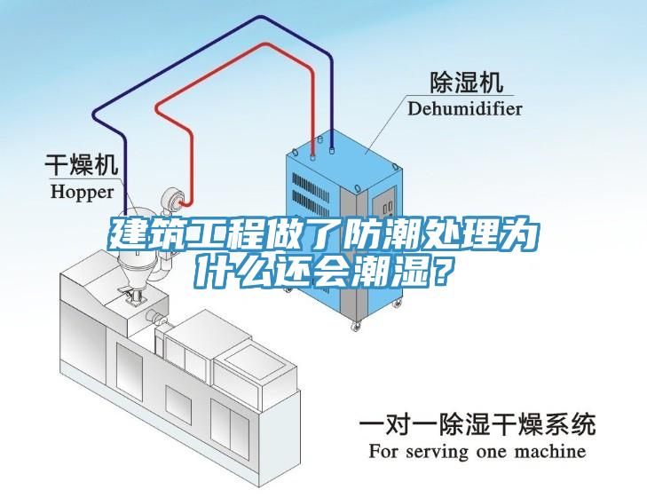 建筑工程做了防潮處理為什么還會(huì)潮濕？