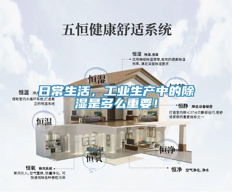 日常生活，工業(yè)生產(chǎn)中的除濕是多么重要！