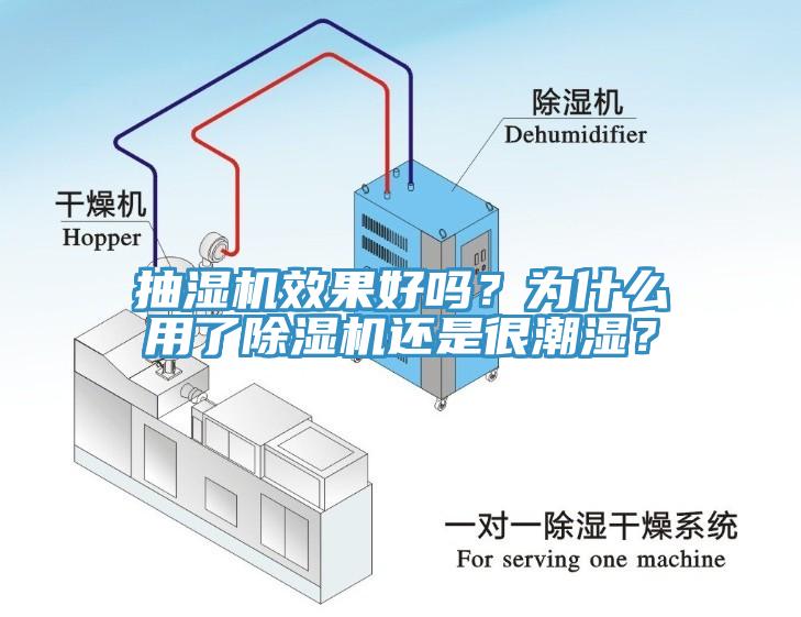 抽濕機效果好嗎？為什么用了除濕機還是很潮濕？