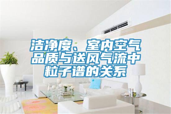 潔凈度、室內(nèi)空氣品質(zhì)與送風(fēng)氣流中粒子譜的關(guān)系