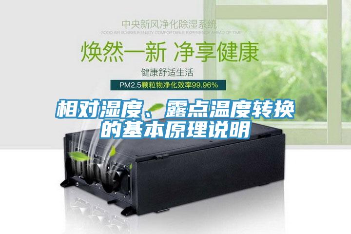 相對(duì)濕度、露點(diǎn)溫度轉(zhuǎn)換的基本原理說明
