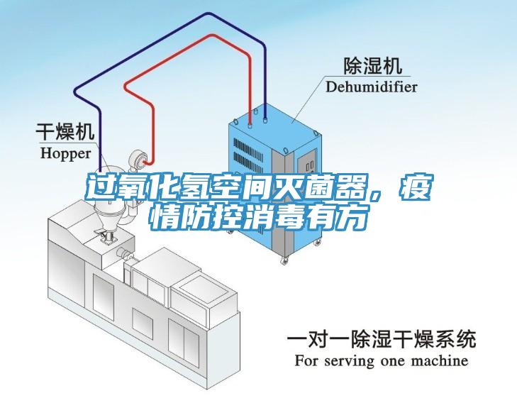 過(guò)氧化氫空間滅菌器，疫情防控消毒有方