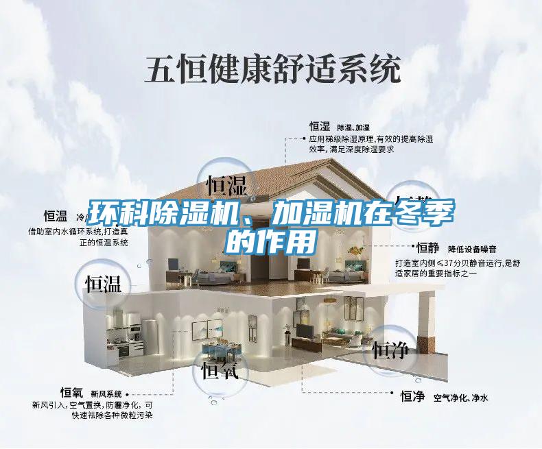 環(huán)科除濕機(jī)、加濕機(jī)在冬季的作用