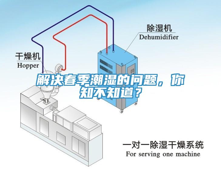 解決春季潮濕的問(wèn)題，你知不知道？