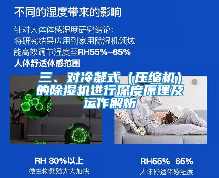 三、對冷凝式（壓縮機）的除濕機進行深度原理及運作解析