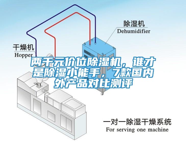 兩千元價(jià)位除濕機(jī)，誰(shuí)才是除濕小能手，7款國(guó)內(nèi)外產(chǎn)品對(duì)比測(cè)評(píng)