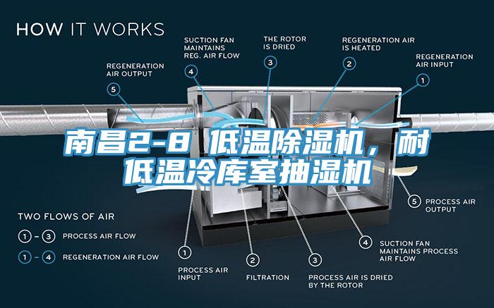 南昌2-8℃低溫除濕機(jī)，耐低溫冷庫(kù)室抽濕機(jī)