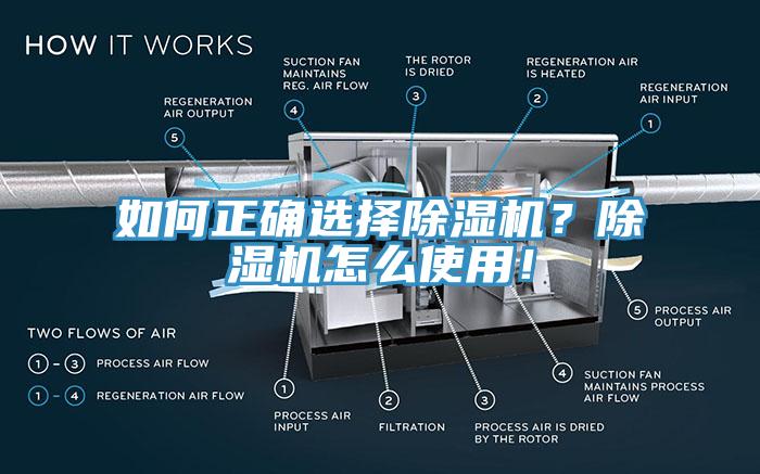 如何正確選擇除濕機(jī)？除濕機(jī)怎么使用！