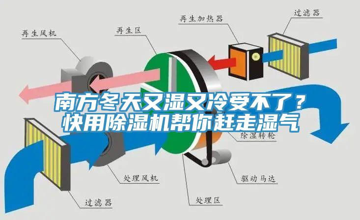 南方冬天又濕又冷受不了？快用除濕機(jī)幫你趕走濕氣