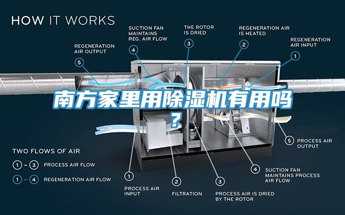 南方家里用除濕機(jī)有用嗎？