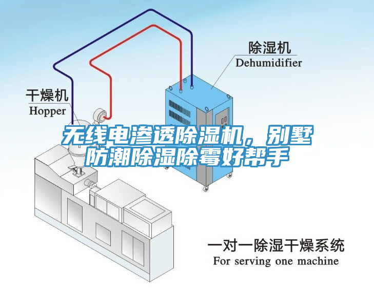 無線電滲透除濕機(jī)，別墅防潮除濕除霉好幫手