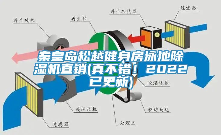 秦皇島松越健身房泳池除濕機直銷(真不錯！2022已更新)