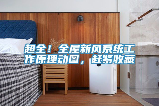 超全！全屋新風系統(tǒng)工作原理動圖，趕緊收藏