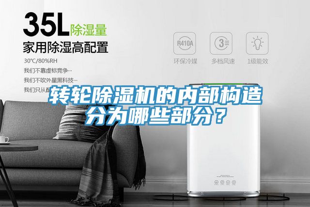 轉輪除濕機的內部構造分為哪些部分？