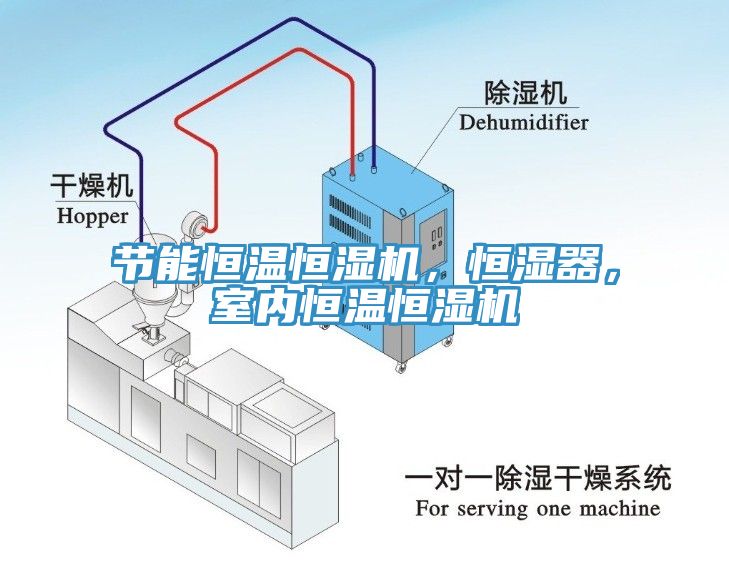 節(jié)能恒溫恒濕機(jī)，恒濕器，室內(nèi)恒溫恒濕機(jī)