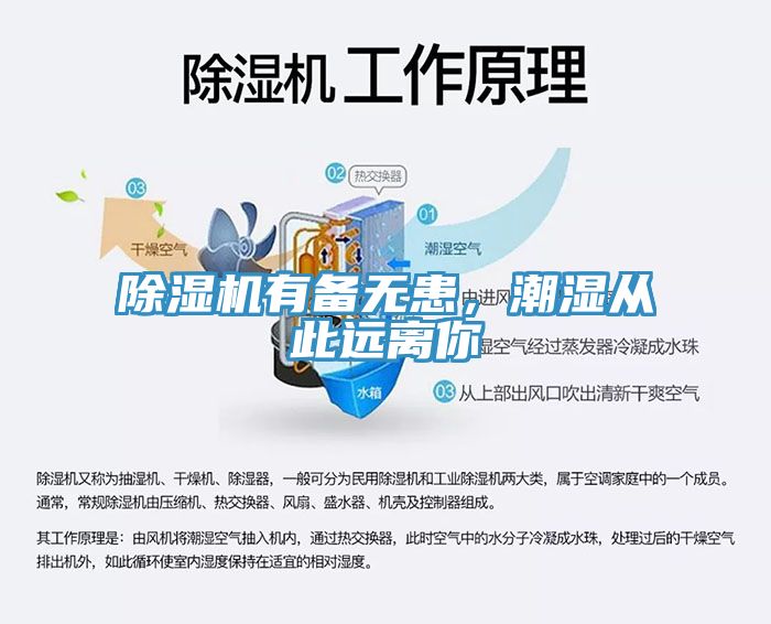 除濕機(jī)有備無患，潮濕從此遠(yuǎn)離你