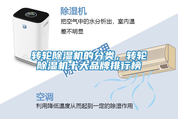 轉輪除濕機的分類，轉輪除濕機十大品牌排行榜