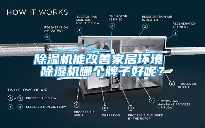 除濕機(jī)能改善家居環(huán)境 除濕機(jī)哪個(gè)牌子好呢？
