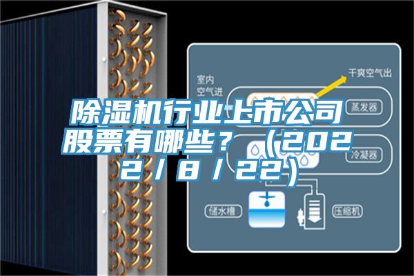 除濕機行業(yè)上市公司股票有哪些？（2022／8／22）